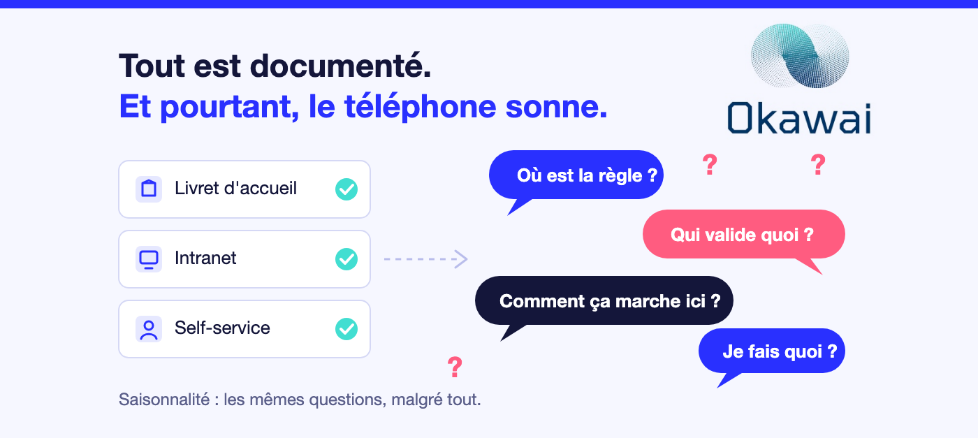 Saisonnalité : livret d’accueil, intranet et self-service documentés, et pourtant les mêmes questions reviennent