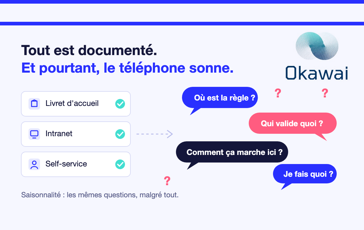 Saisonnalité : tout est documenté, et pourtant le téléphone sonne